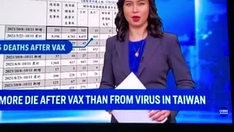 Taiwan: more death from than the vaccine than the virus itself...