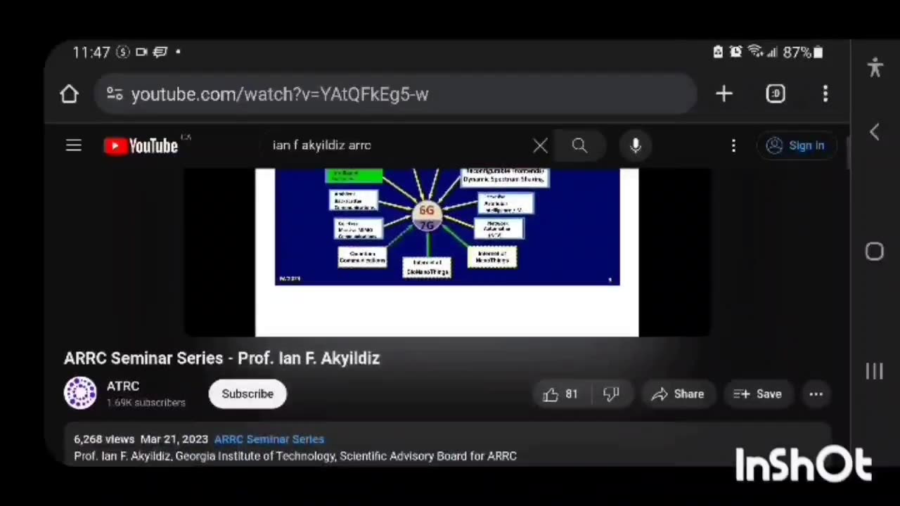 NOT "CRAZY" JUST VERY OBSERVANT! See the description for Videos Webinars By one of the most famous scientists in the field of telecommunications, Prof. Ian F. Akyildiz