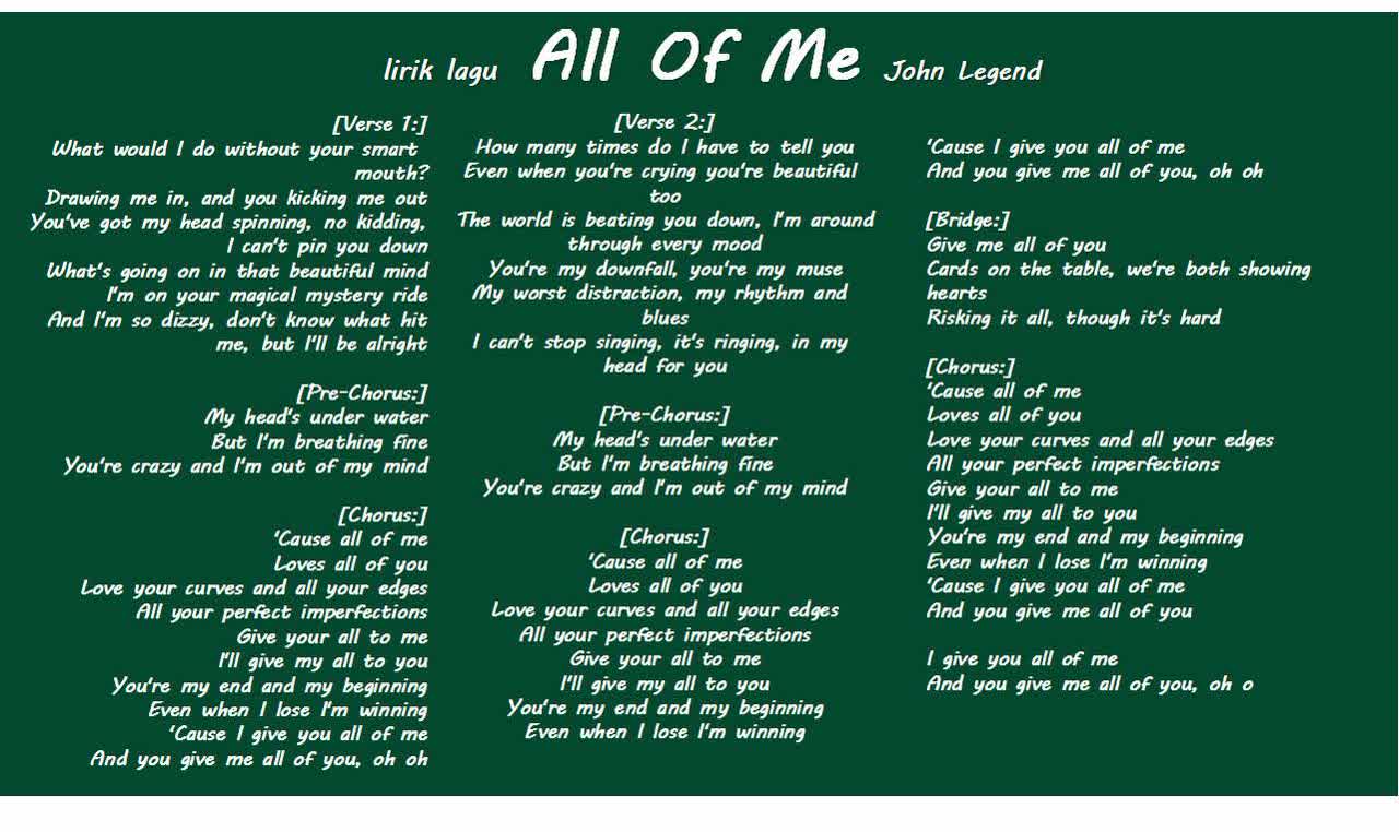 LYRIC SONG All Of Me -John Legend
