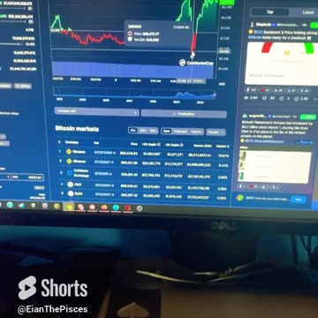 crypto timing the charts with the whales and bulls #shorts #fyp