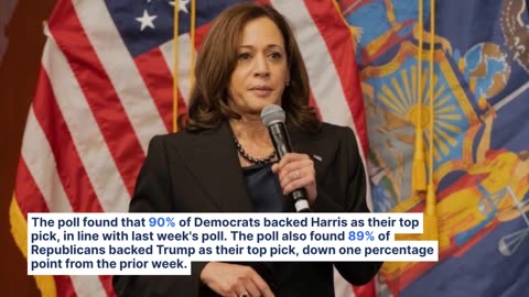 Trump In Trouble? Vice President Kamala Harris Hits Record