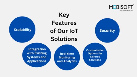 Expert IoT Development Services |