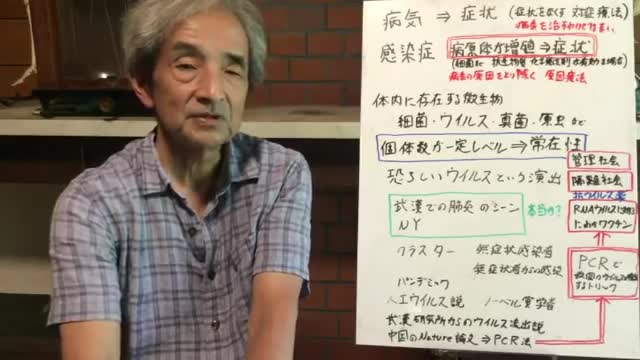 【76】PCRは、魔法の道具箱 - 大橋眞