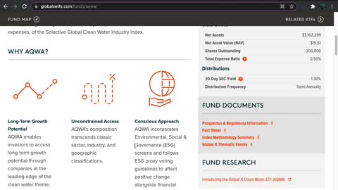 AQWA ETF Introduction (Clean Water)