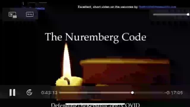 What is the Nuremburg Code?