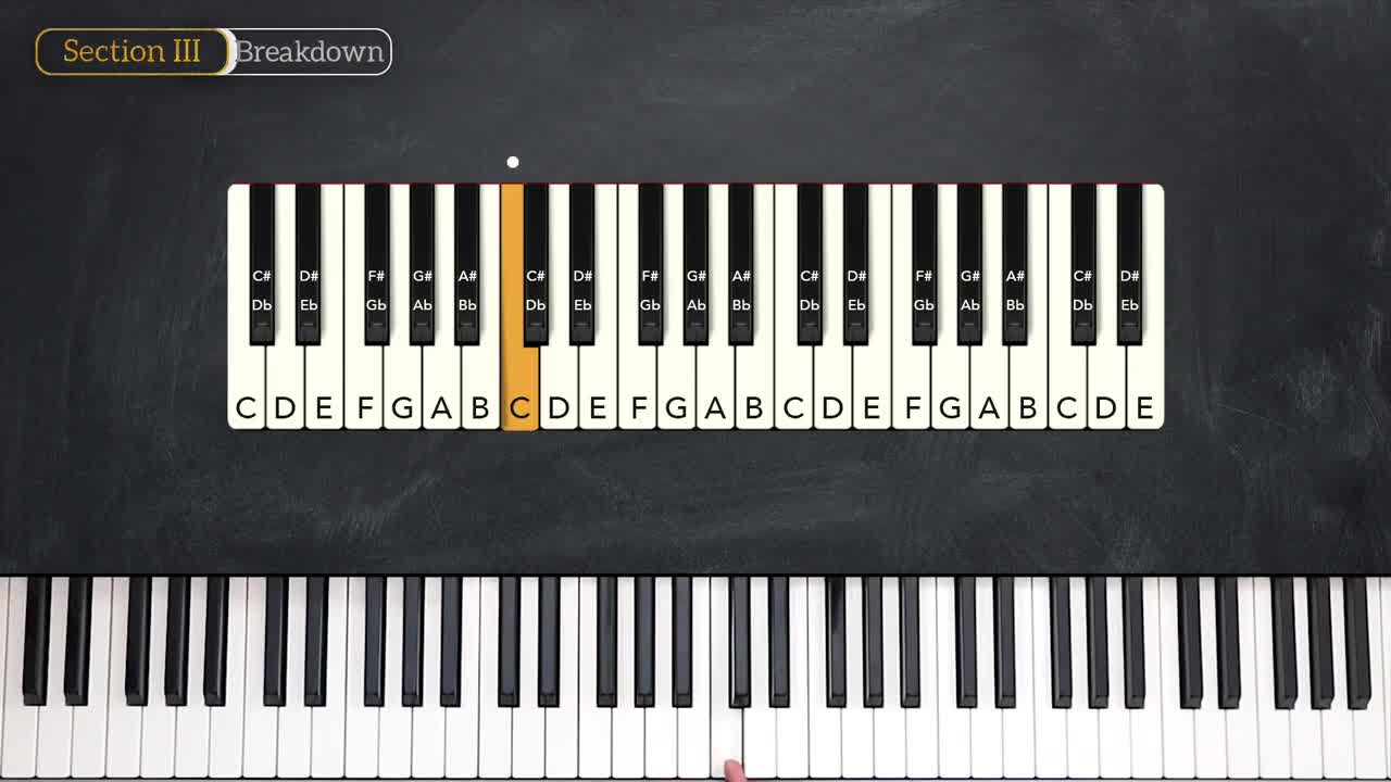 Piano Teacher Lessons Scales Piano Basics Ep 3