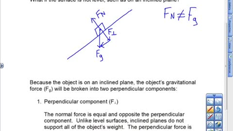 Inclined Plane Lesson