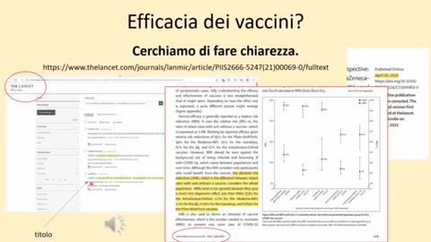 La reale efficacia dei vaccini nella riduzione del rischio? Non il 95% ma l' 1% !