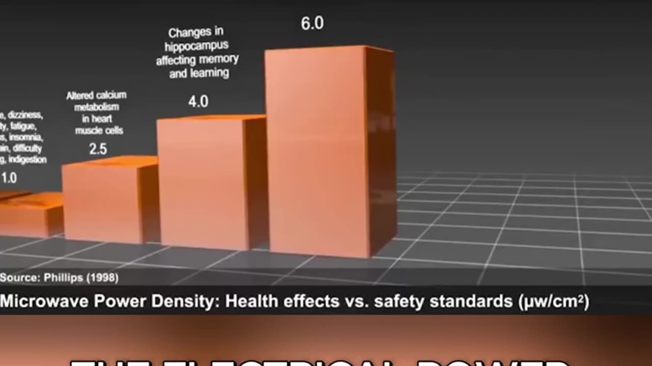 Was the First Pandemic Only the Beginning?