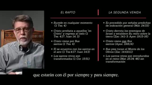 Diferencias entre el Rapto y la Segunda Venida - Gary Gilley pastor-maestro de Southern View Chapel
