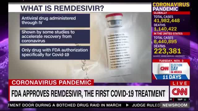 $20 Covid Treatment that's better than the $3000 Remdesivir - Ivermectin Saves Lives!