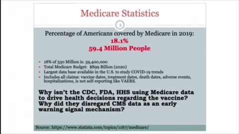 Medicare vaccine deaths