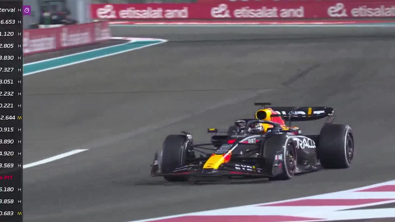 Hamilton's Overtake at Abu Dhabi Grand Prix PT1