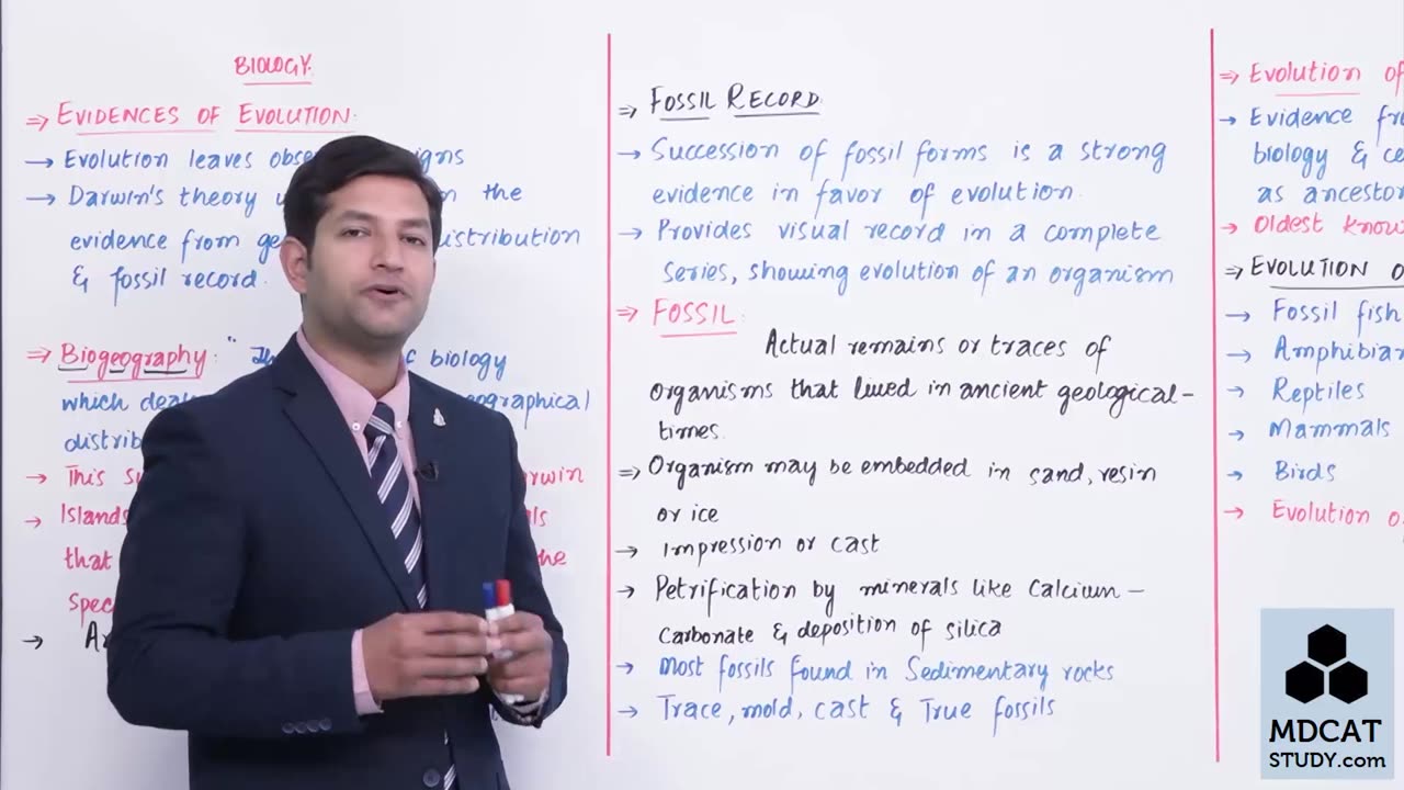 LEC#6 EVIDENCES OF EVOLUTION (PART-1)