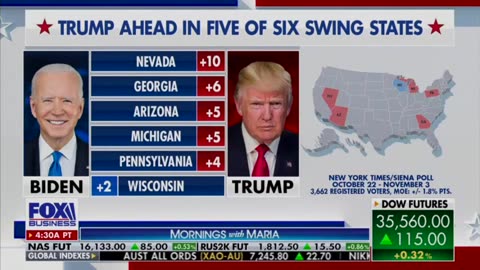 Fox Business to discuss the impeachment inquiry