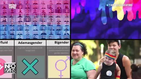 Look at all these nonsense 'genders' in the bottom left box.. this is nothing more than identity