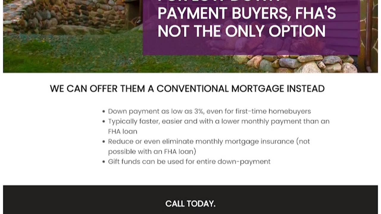 Want assistance with mortgage options?
