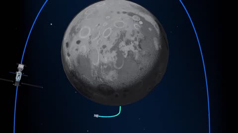 How We Are Going to the Moon