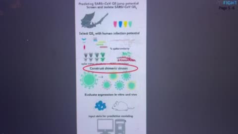 DARPA docs reveal that the vaccine makes COVID spread not human to human asymptotically