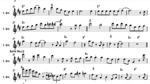 Bireli Lagrene transcription (Coquette)