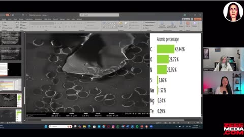 Maria Zee Interviews Maria Crisler On Nanotechnology, Synthetic Biology & Transhumanism