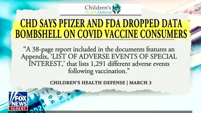 Fox News - 1,291 Different events following vaccination