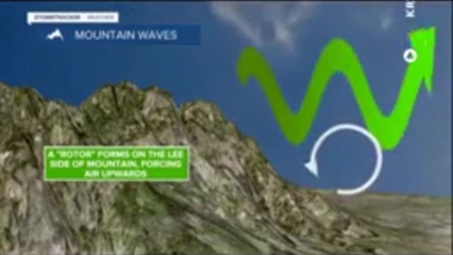 Where you can find Breaking news series of Science