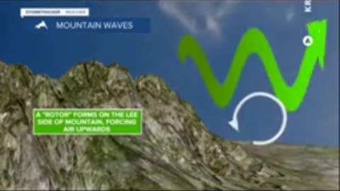 Where you can find Breaking news series of Science
