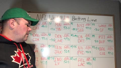 The Dukester's Den-NFL Week 14 Betting Line Predictions