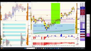 Bluewater Wrap and Trades for Oct 8