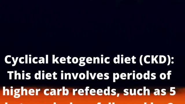 Keto recipes for the best low carb diet #shorts