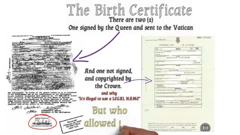 THE BIRTH CERTIFICATE SLAVERY SYSTEM. MOST DONT'T EVEN KNOW THEY'RE IN IT.
