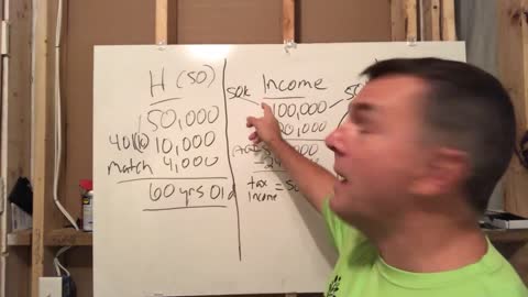 Why You Should Do a Roth (Part 1)
