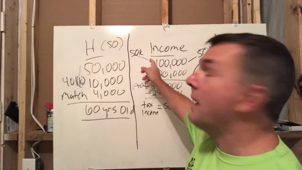 Why You Should Do a Roth (Part 1)