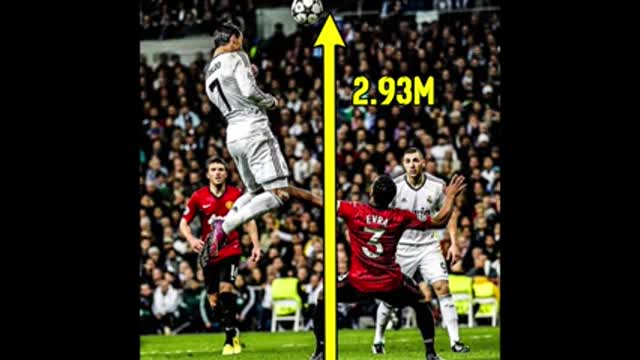 Christiano Ronaldo top 5 goal