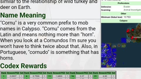 Cornundos