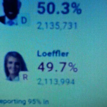 INTERNATIONAL WIDE ELECTION FRAUD VOTING MACHINE CRIME, GEORGIA RUNOFF SHAM ELECTION CRIME 105