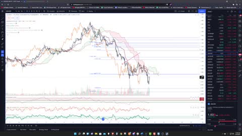 CRYPTO IS DONE ITS A SCAM RUN FOR LIVES ELON SAVE US PLEEEEEZ CRYPTO BEAR MARKET