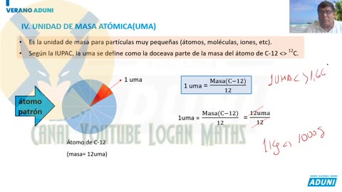 VERANO ADUNI 2022 | Semana 07 | Química