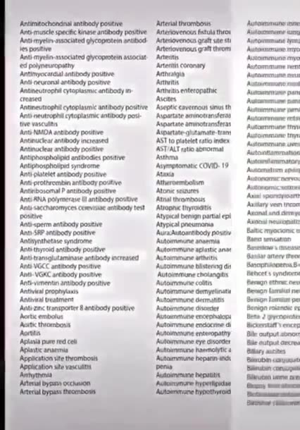 RELEASED SIDE EFFECTS OF THE PFIZER DEATH JAB ☤ THAT THEY DESPERATELY TRIED TO HIDE FOR 75 YEARS❗