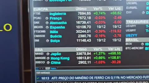 Bolsas têm ajuste após recordes; commodities sobem: Minuto Touro de Ouro