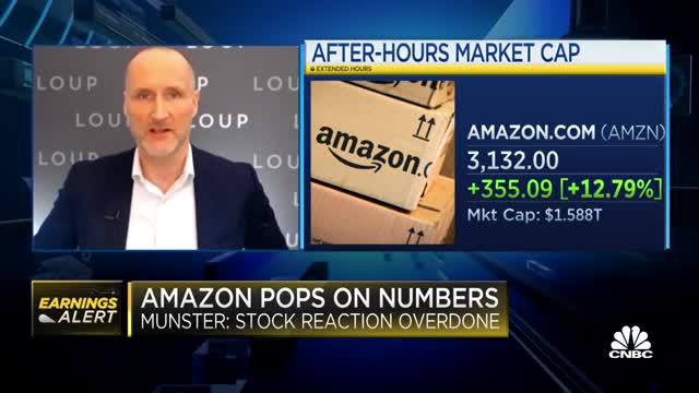 Amazon shares jump on earnings surprise