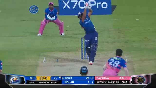 M51:RR vs MI - Match Highlights !T20 highlights Cricket news