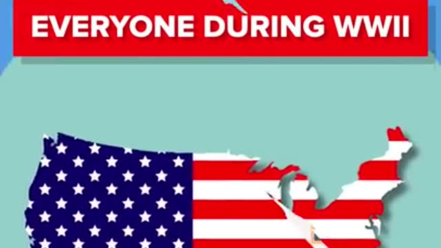 What The US Did to Outproduce Everyone During WWII