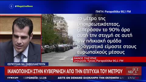 ΙΚΑΝΟΠΟΙΗΣΗ ΠΛΕΥΡΗ ΓΙΑ ΟΣΟΥΣ ΑΝΩ ΤΟΝ 60 ΕΜΒΟΛΙΑΣΤΗΚΑΝ.