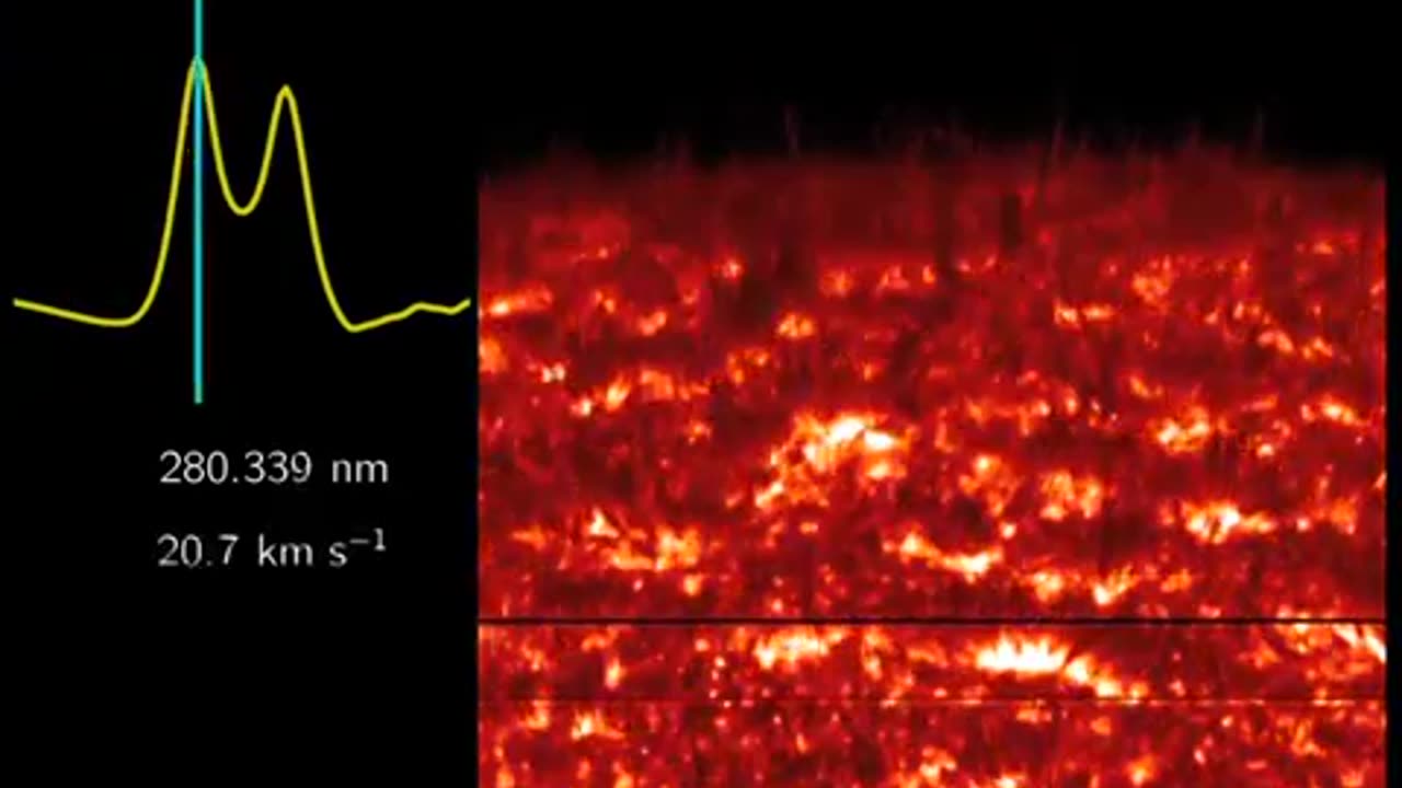 IRIS Reveals Speed of Solar Material, Sees Mini-Tornadoes