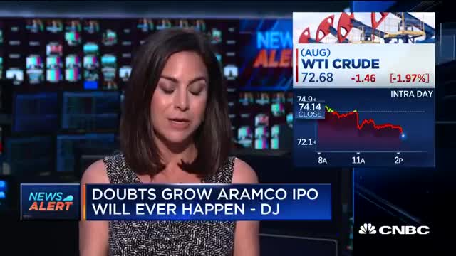 Saudi Aramco IPO doubts grow, reports Dow Jones