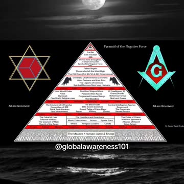 Pyramid of the Negative Forces made by Andre' Saint-Dryden.