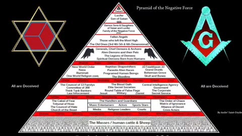 Pyramid of the Negative Forces made by Andre' Saint-Dryden.