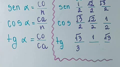 RAZÕES TRIGONOMÉTRICAS